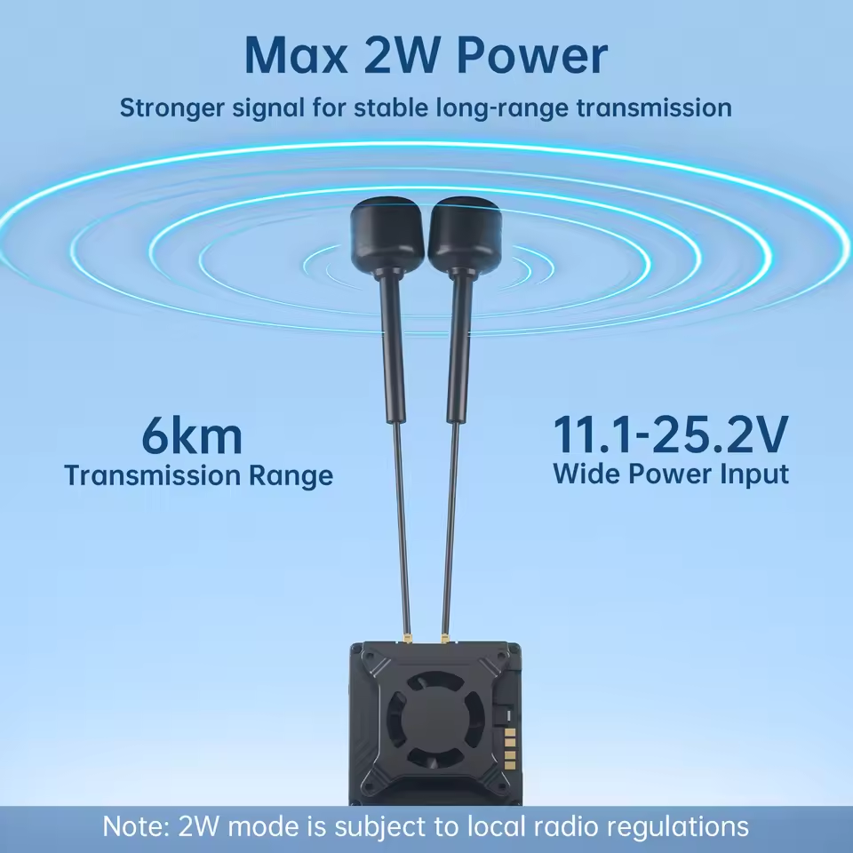 Walksnail Avatar GT KIT Avatar - Walksnail Avatar Hd Pro Kit のレビューと価格